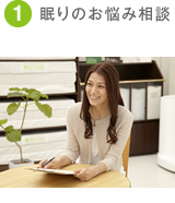 オーダーメイドまくら 1.眠りのお悩み相談